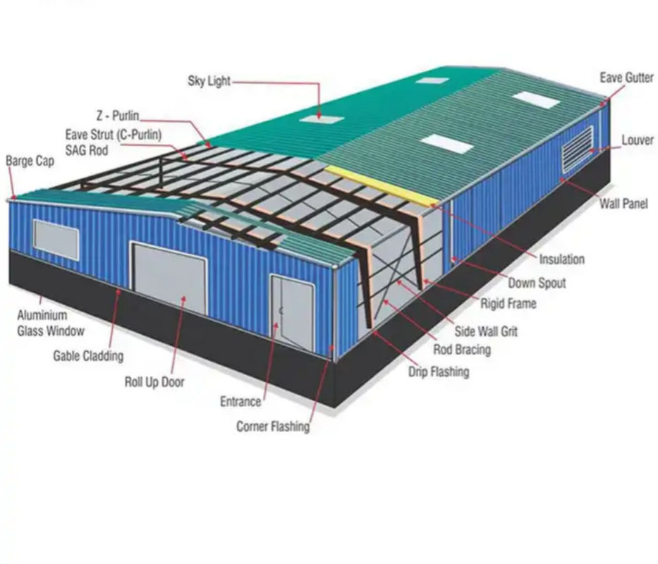 CE Metal Sloping Roof Steel Workshop Building Pre Engineered Metal Garage Customised