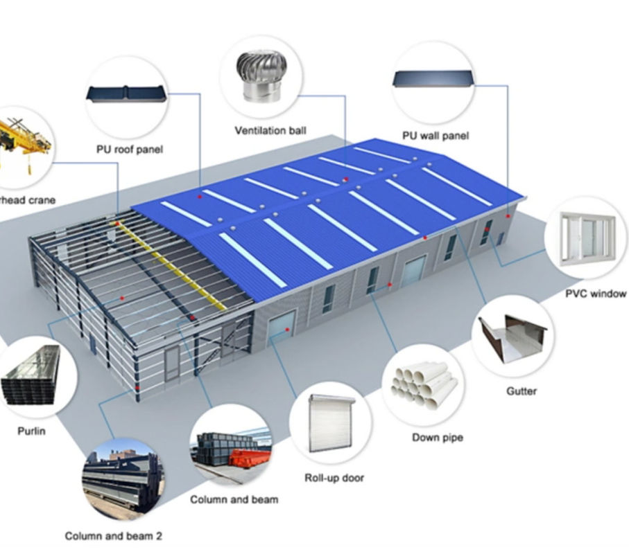 ISO 9001 Steel Structure Factory Building Metal Workshop Buildings Corrosion Proof